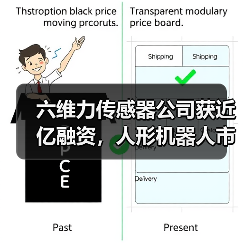六维力传感器公司获近亿融资,人形机器人市占率超70%!(图3) 六维力传感器公司获近亿融资,人形机器人市占率超70%!(图3)