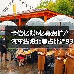 卡倍亿拟6亿募资扩产 汽车线缆北美占比近93%（图4）