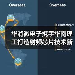 华润微电子携手华南理工打造射频芯片技术新高地(图3) 华润微电子携手华南理工打造射频芯片技术新高地(图3)
