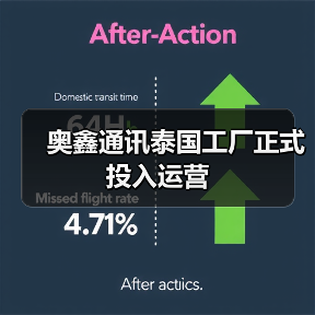 奥鑫通讯泰国工厂正式投入运营(图1) 奥鑫通讯泰国工厂正式投入运营(图1)