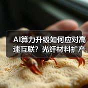 AI算力升级如何应对高速互联?光纤材料扩产项目解析(图3) AI算力升级如何应对高速互联?光纤材料扩产项目解析(图3)