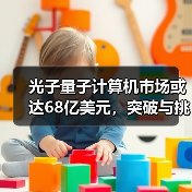 光子量子计算机市场或达68亿美元,突破与挑战如何平衡?(图4) 光子量子计算机市场或达68亿美元,突破与挑战如何平衡?(图4)
