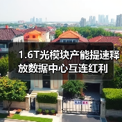 1.6T光模块产能提速释放数据中心互连红利(图1) 1.6T光模块产能提速释放数据中心互连红利(图1)