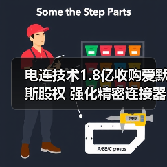 电连技术1.8亿收购爱默斯股权 强化精密连接器布局（图2）