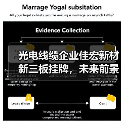 光电线缆企业佳宏新材新三板挂牌，未来前景如何？（图3）