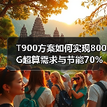 T900方案如何实现800G超算需求与节能70%的突破?(图3) T900方案如何实现800G超算需求与节能70%的突破?(图3)