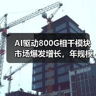 AI驱动800G相干模块市场爆发增长,年规模超10亿美元(图1) AI驱动800G相干模块市场爆发增长,年规模超10亿美元(图1)