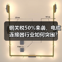 铜关税50%来袭，电缆连接器行业如何突围？（图1）
