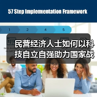 民营经济人士如何以科技自立自强助力国家战略？崔巍发言解析（图4）