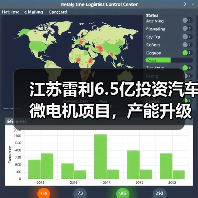 江苏雷利6.5亿投资汽车微电机项目,产能升级能否引领行业?(图4) 江苏雷利6.5亿投资汽车微电机项目,产能升级能否引领行业?(图4)