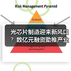 光芯片制造迎来新风口?数亿元融资助推产业升级(图1) 光芯片制造迎来新风口?数亿元融资助推产业升级(图1)