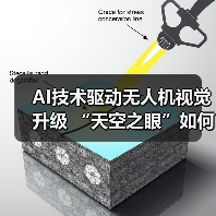 AI技术驱动无人机视觉升级 “天空之眼”如何实现精准突破(图1) AI技术驱动无人机视觉升级 “天空之眼”如何实现精准突破(图1)