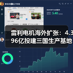雷利电机海外扩张:4.396亿投建三国生产基地(图4) 雷利电机海外扩张:4.396亿投建三国生产基地(图4)