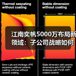 江南奕帆5000万布局新领域:子公司战略如何赋能业务发展?(图2) 江南奕帆5000万布局新领域:子公司战略如何赋能业务发展?(图2)