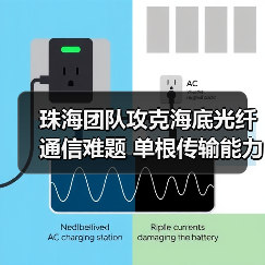 珠海团队攻克海底光纤通信难题 单根传输能力达410.5太比特/秒（图1）