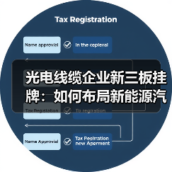 光电线缆企业新三板挂牌：如何布局新能源汽车应用领域？（图3）