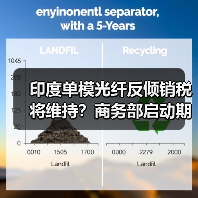 印度单模光纤反倾销税将维持？商务部启动期终复审调查（图3）