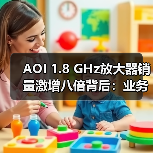 AOI 1.8 GHz放大器销量激增八倍背后:业务扩张加速?(图1) AOI 1.8 GHz放大器销量激增八倍背后:业务扩张加速?(图1)