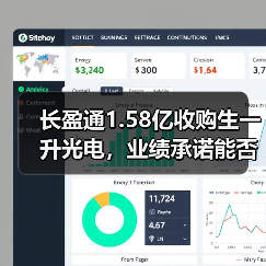 长盈通1.58亿收购生一升光电，业绩承诺能否兑现？协同效应如何？（图4）