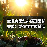 室温宽带红外探测器新突破：范德华异质结实现自供电（图3）