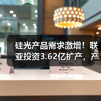 硅光产品需求激增!联亚投资3.62亿扩产,产能将翻倍?(图4) 硅光产品需求激增!联亚投资3.62亿扩产,产能将翻倍?(图4)