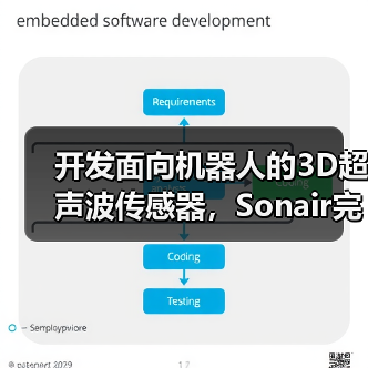 开发面向机器人的3D超声波传感器，Sonair完成600万美元融资（图2）