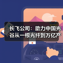 长飞公司：助力中国光谷从一根光纤到万亿产业集群（图1）