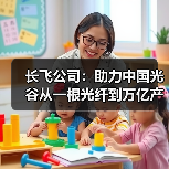 长飞公司：助力中国光谷从一根光纤到万亿产业集群（图2）