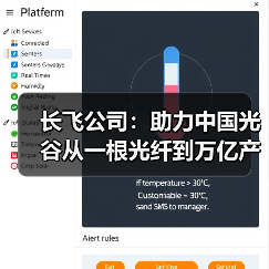 长飞公司：助力中国光谷从一根光纤到万亿产业集群（图4）