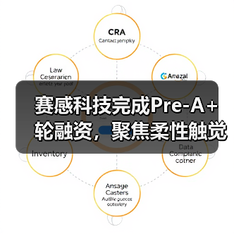 赛感科技完成Pre-A+轮融资，聚焦柔性触觉传感器研发（图4）