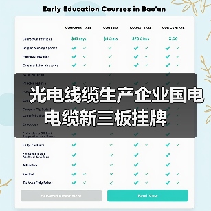 光电线缆生产企业国电电缆新三板挂牌(图1) 光电线缆生产企业国电电缆新三板挂牌(图1)