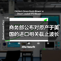 商务部公布对原产于美国的进口相关截止波长位移单模光纤反规避调查的裁决(图2) 商务部公布对原产于美国的进口相关截止波长位移单模光纤反规避调查的裁决(图2)