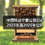 中国移动宁夏公司启动2025年至2026年空芯光纤采购项目(图1) 中国移动宁夏公司启动2025年至2026年空芯光纤采购项目(图1)