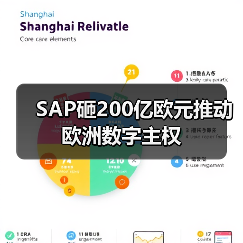SAP砸200亿欧元推动欧洲数字主权（图2）