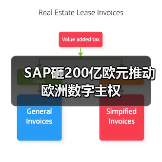 SAP砸200亿欧元推动欧洲数字主权（图3）