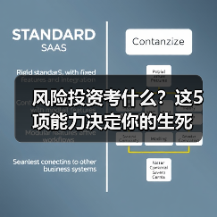 风险投资考什么？这5项能力决定你的生死（图3）