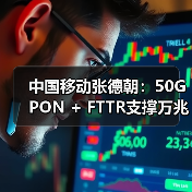 中国移动张德朝:50G PON + FTTR支撑万兆起航(图1) 中国移动张德朝:50G PON + FTTR支撑万兆起航(图1)