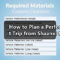 How to Plan a Perfect Trip from Shaanxi to Yunnan? A Step-by-Step Travel Guide（图3）