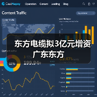东方电缆拟3亿元增资广东东方(图3) 东方电缆拟3亿元增资广东东方(图3)