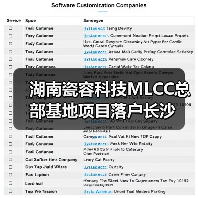 湖南瓷容科技MLCC总部基地项目落户长沙(图2) 湖南瓷容科技MLCC总部基地项目落户长沙(图2)