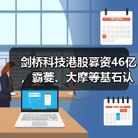 剑桥科技港股募资46亿，霸菱、大摩等基石认购（图1）