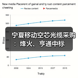 宁夏移动空芯光缆采购：烽火、亨通中标（图3）