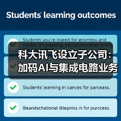 科大讯飞设立子公司:加码AI与集成电路业务布局(图1) 科大讯飞设立子公司:加码AI与集成电路业务布局(图1)