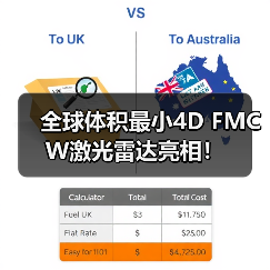 全球体积最小4D FMCW激光雷达亮相!(图4) 全球体积最小4D FMCW激光雷达亮相!(图4)