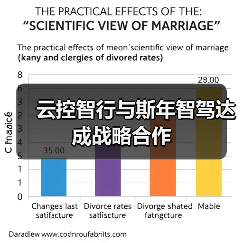 云控智行与斯年智驾达成战略合作(图4) 云控智行与斯年智驾达成战略合作(图4)