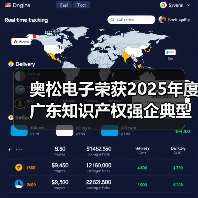 奥松电子荣获2025年度广东知识产权强企典型案例(图2) 奥松电子荣获2025年度广东知识产权强企典型案例(图2)