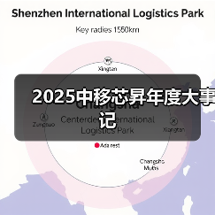 2025中移芯昇年度大事记(图1) 2025中移芯昇年度大事记(图1)