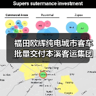 福田欧辉纯电城市客车批量交付本溪客运集团(图3) 福田欧辉纯电城市客车批量交付本溪客运集团(图3)