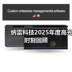 纳雷科技2025年度高光时刻回顾(图1) 纳雷科技2025年度高光时刻回顾(图1)