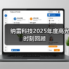 纳雷科技2025年度高光时刻回顾(图2) 纳雷科技2025年度高光时刻回顾(图2)